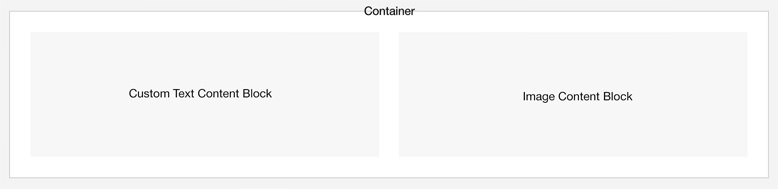 Container and Content Block hierarchy diagram