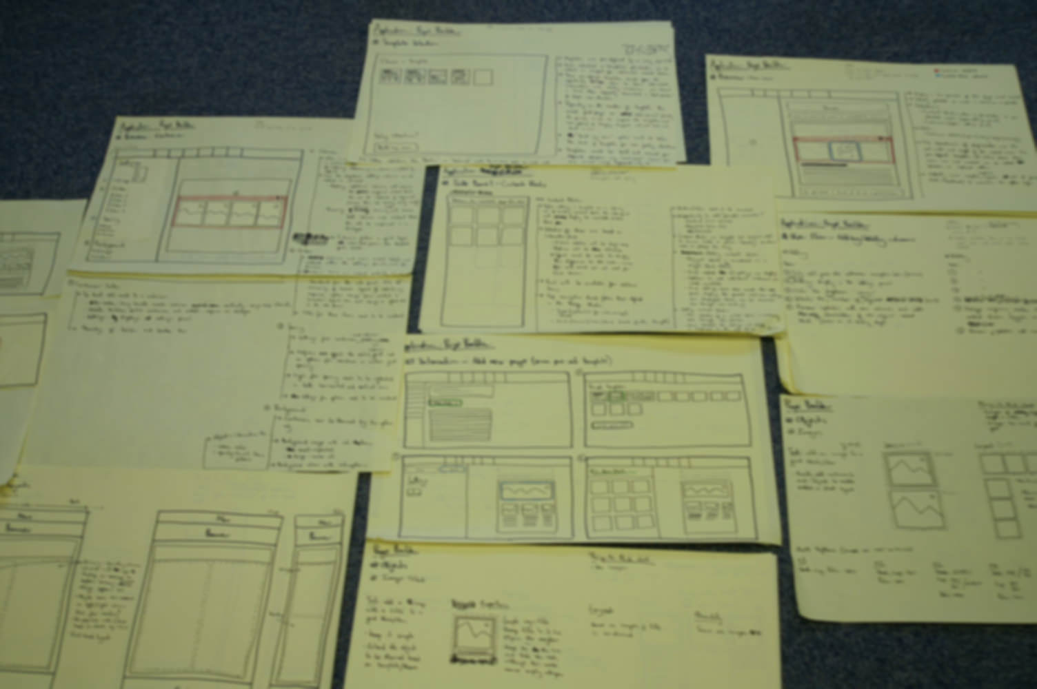 Wireframes and user flow photo